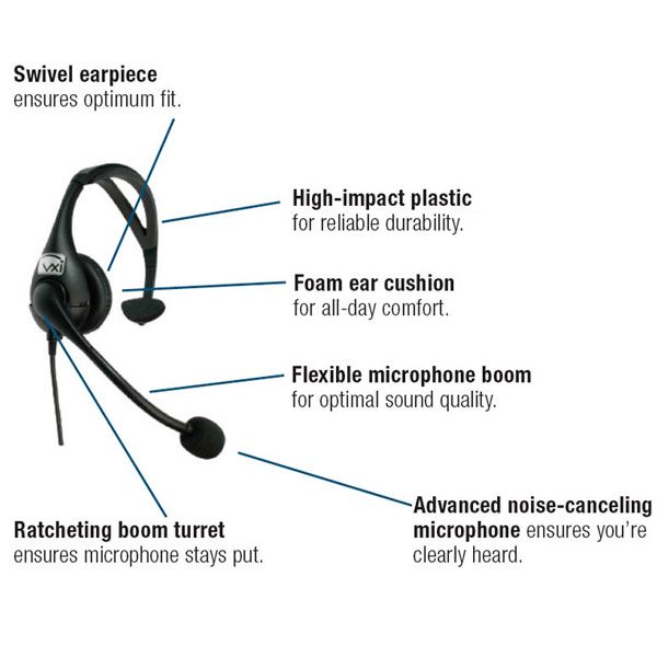 BlueParrott VR12 (1)