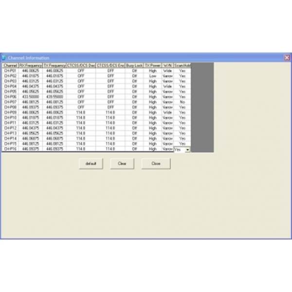 Midland PRG-10 programmeerkit